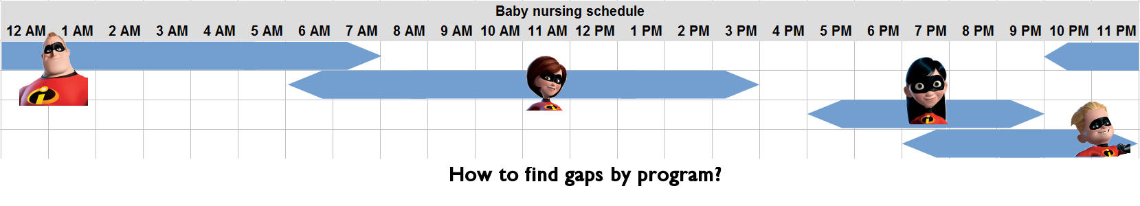 baby sitting schedule